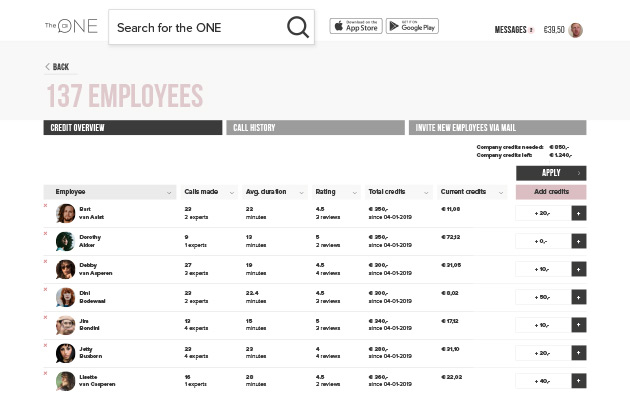 you can set a coaching budget for each employee