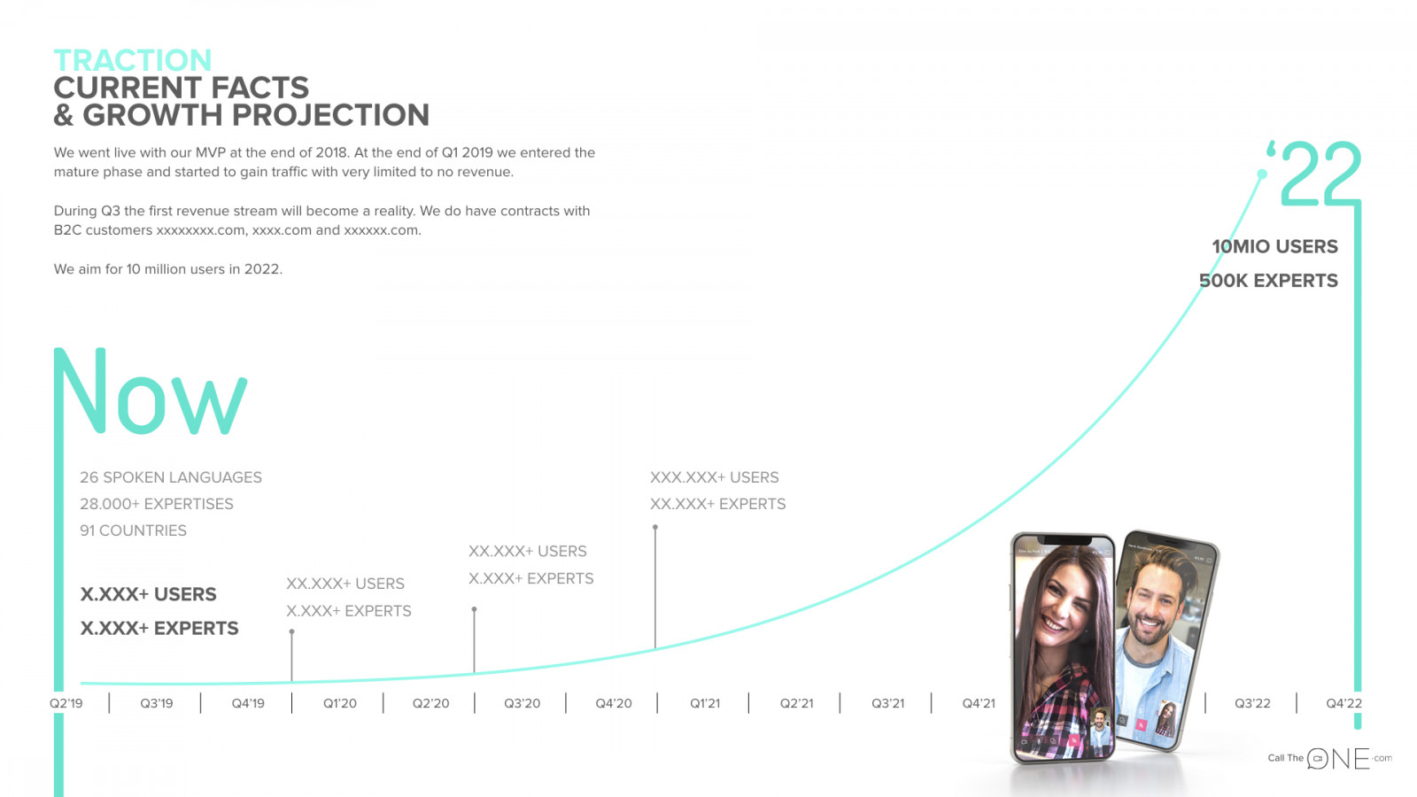 theone-pitch-deck-para-investors-hechos-actuales