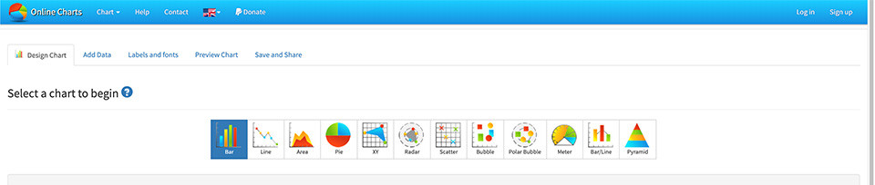 Onlinecharttool voor grafieken