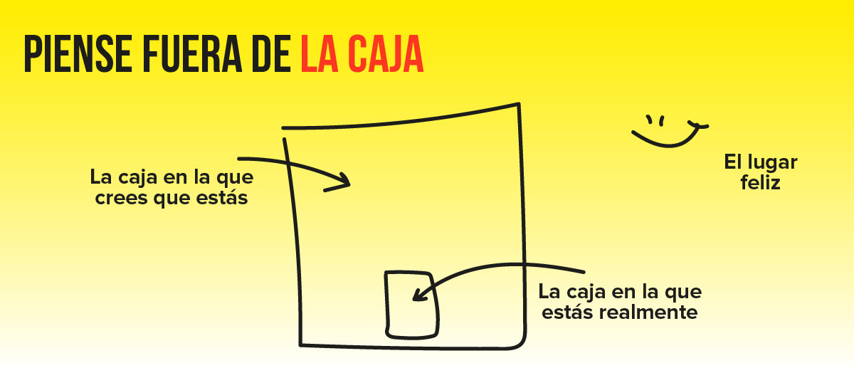 piense-fuera-de-la-caja