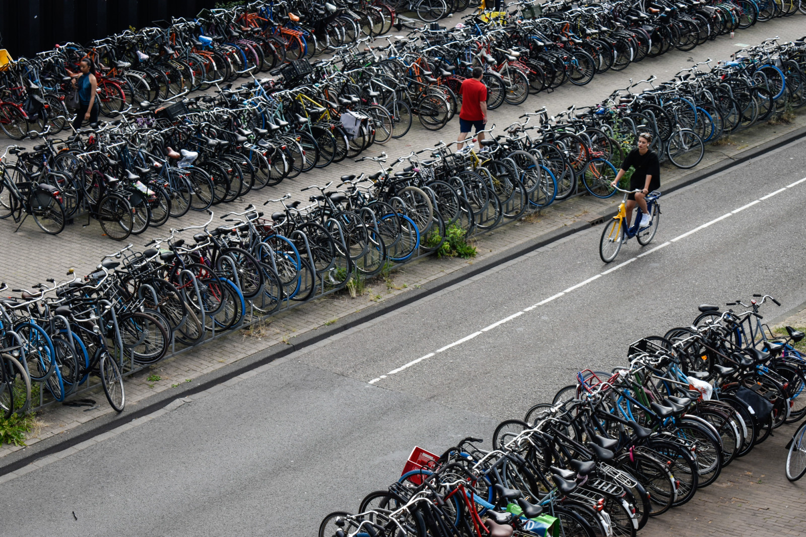 Fiets parkeren Amsterdam