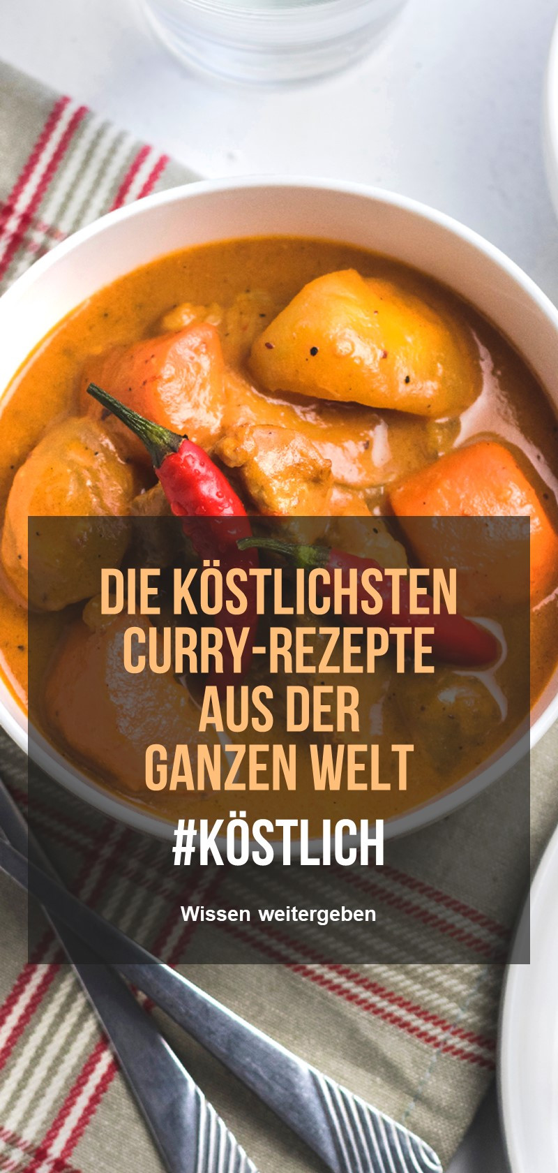 Die besten Curry-Rezepte