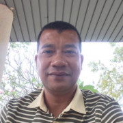 Anuar Anuar -