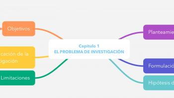 Sergio Carrera's media