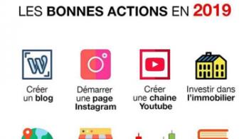 yannick Myv's media