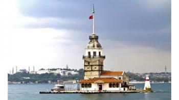 Davut Kocak's media